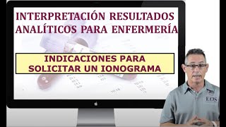 9 INTERPRETACIÓN RESULTADOS ANALÍTICOS INDICACIONES PARA SOLICITAR UN IONOGRAMA [upl. by Aiken]