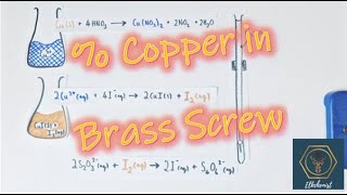 Redox Titration   of Copper in Brass Screw Practical  A Level Chemistry [upl. by Esylle]