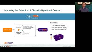 Mdxhealth Precision Prostate Cancer Portfolio  Dr Winer Webinar [upl. by Jesse700]