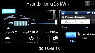 Charging Hyundai Ioniq on 100 kW CCS [upl. by Zulaledairam667]