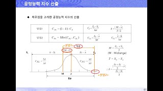 Cpk 계산 파일 받아가세요 [upl. by Hourigan906]