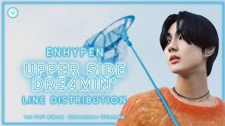 Enhypen 엔하이픈  Upper Side Dreamin  Line Distribution Layout Test [upl. by Hgielek]