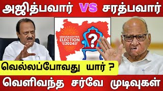 மகாராஷ்டிரா தேர்தல் ஜெயிக்கப்போவது யார்  வெளிவந்த சர்வே ரிப்போர்ட் [upl. by Airual]