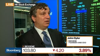 BeiGenes CEO on HK Debut China Growth Strategy Regulation [upl. by Kentigera]