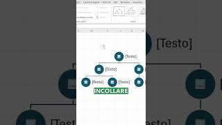 Come creare un organigramma a immagini in Excel [upl. by Llywellyn7]