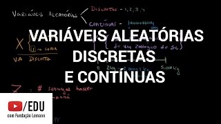 Variáveis Aleatórias Discretas e Contínuas  Probabilidade e Estatística  Khan Academy [upl. by Ahseyn]