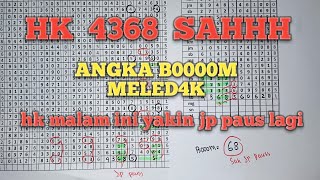 PREDIKSI HK HARI INI MINGGU 28 JANUARI 2024  BOCORAN HK MALAM INI  TARIKAN PAITO HK [upl. by Ahsiret549]