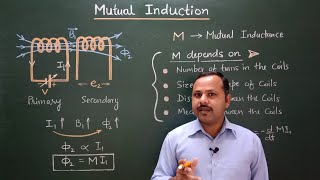 15 Mutual induction and mutual inductance  Class 12th  Physics Handwritten Notes cbse [upl. by Nattirb]