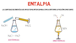 Entalpía de reacción y formación EJEMPLOS [upl. by Lissner468]