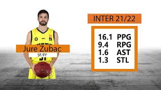 Jure Zubac I 20212022 I Pepi Sport Agency [upl. by Orofselet]