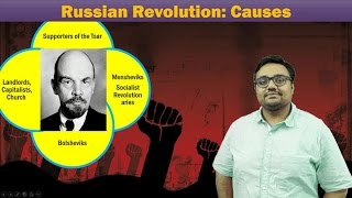 WHRussian Revolution 1917 PartI Socio Economic Causes behind the proletariat revolution [upl. by Nairahcaz]