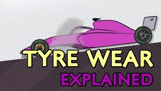 Tyre wear in F1 explained [upl. by Arlee49]