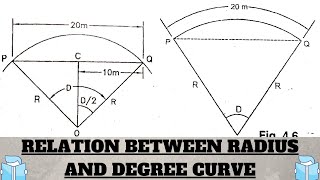 Relation between the radius and degree of curve Degree of curve Radius of curve Curve surveying [upl. by Dido354]