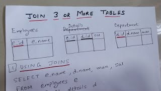 HOW TO JOIN 3 OR MORE TABLES IN SQL  TWO WAYS [upl. by Dnomrej]