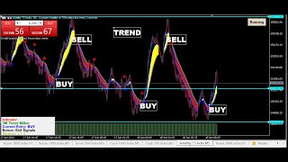 🔴 THIS STRATEGY MAKES VOLATILITY 75 SIMPLE TO TRADE [upl. by Nivra]