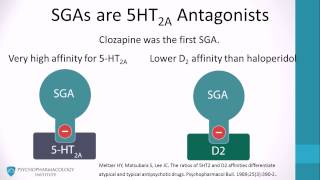 Psychopharmacology  Antipsychotics Pharmacology [upl. by Colombi247]