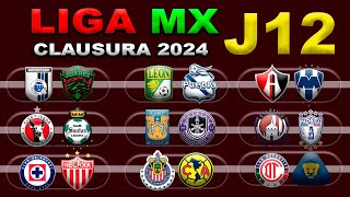 FECHAS HORARIOS Y CANALES PARA LA JORNADA 12 DE LA LIGA MX CLAUSURA 2024 [upl. by Naletak]