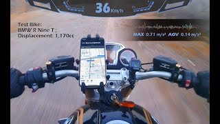 WINDFRD Anti Vibration Motorcycle Phone Mount [upl. by Otilesoj]