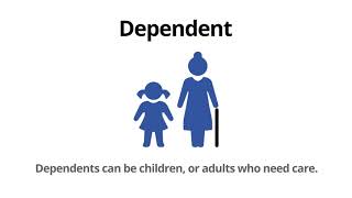 What is a Dependent  Tax Lingo Defined [upl. by Etnoval553]