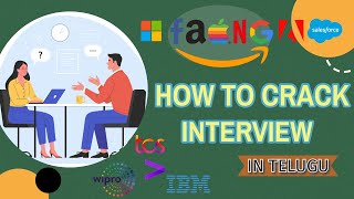 How to Crack any Job Interview   In Telugu [upl. by Adnorahs444]