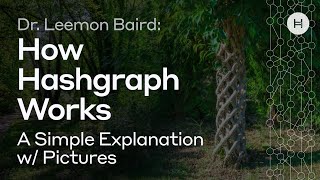 Dr Leemon Baird How Hashgraph Works  A Simple Explanation w Pictures [upl. by Sowell]