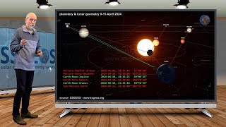 WARNING GREAT EARTHQUAKE POTENTIAL  Planetary amp Seismic Update 7 April 2024 [upl. by Black]