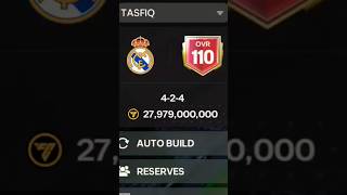 110 OVR HIGHEST RATED Team In FC Mobile fcmobile [upl. by Eisset]