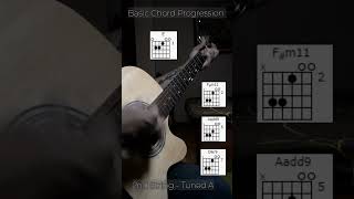 CHORD PROGRESSION FOR SONG WRITERS guitar chordscale guitarcover chordlength guitarlesson [upl. by Alac]