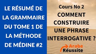 La grammaire du TOME 1 de MÉDINE 2  La phrase interrogative [upl. by Lydnek]