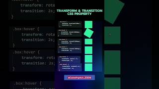 How CSS Transforms amp Transitions Work Animated [upl. by Enitsirt]