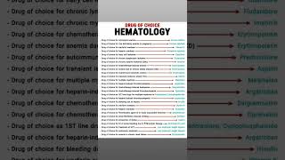 Lab TerminologyHematologyBlood studyMLTlab technicianlaboratory technology [upl. by Kciredohr]