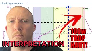 Seuils Ventilatoires TROMPÉ Par Une MAUVAISE INTERPRÉTATION Coup de Gueule  PDJ 466 [upl. by Retep535]