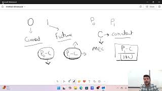 Theory of Optimal Utilization of Exhaustible Resources [upl. by Gervais]