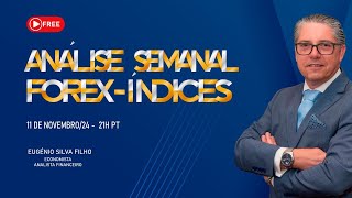 ANÁLISE SEMANAL FOREX E ÍNDICES  LIVE [upl. by Assila]