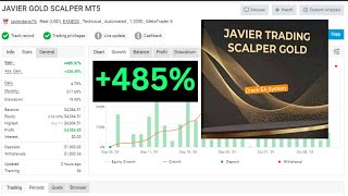 Javier Trading Scalper Gold MT4 EA  No DLL [upl. by Bartel160]