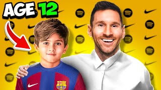 I Played the Career of Thiago Messi… [upl. by Bessy136]