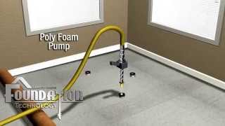 What is Polyurethane Foam Concrete Leveling [upl. by Heymann]