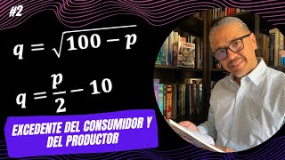 Excedente del Consumidor y del Productor 2 con mathfelix Profe Félix Fernández [upl. by Lyns]