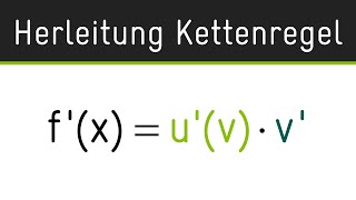 Ableitung — Kettenregel  Herleitung [upl. by Bertolde]