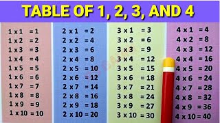 Table 1 2 3 and 4  Table of 2  Table of 3  Table of 4  Maths Tables  2 kaTable  RSGauri [upl. by Mortie84]