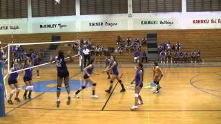 Kaiser vs Kalaheo Girls JV Volleyball 82311 [upl. by Kecaj]