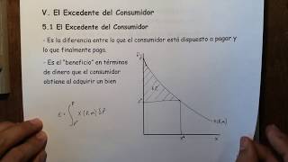 51 El Excedente del Consumidor [upl. by Petra]