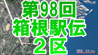 第98回 箱根駅伝 2区 ダイジェスト 2022 × シャイニングスター [upl. by Dilisio801]