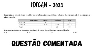 RACIOCÍNIO LÓGICO IDECAN CAERNRN 2023 QUESTÃO 3 [upl. by Namrak305]