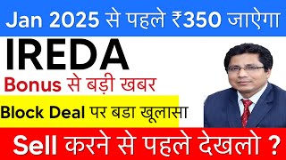 IREDA Share Latest News  IREDA Share Price  IREDA Share  IREDA Share News  IREDA Latest News [upl. by Micheal]