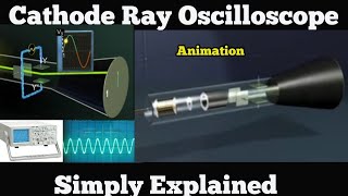 Cathode Ray Oscilloscope  Tamil  Animation  Simply Explained [upl. by Karlik712]