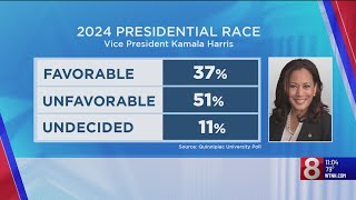 Quinnipiac University polls show slim race between Trump Harris [upl. by Hashimoto37]