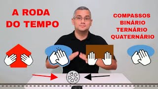 A RODA DO TEMPO COMPASSOS BINÁRIO TERNÁRIO E QUATERNÁRIO [upl. by Karame973]