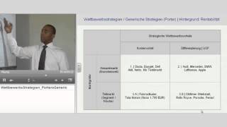 Wettbewerbsstrategien  Porter´s generic strategies  Marketing Management  Anthony Holtz [upl. by Aiel]