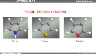 Introducción al pirrol tiofeno y furano [upl. by Nerta]